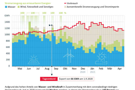2005-0069-EE KW17_final.jpg